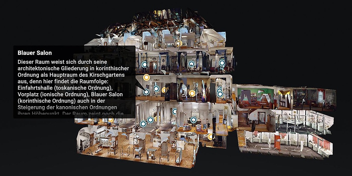 Haus zum Kirschgarten: Vue 3D